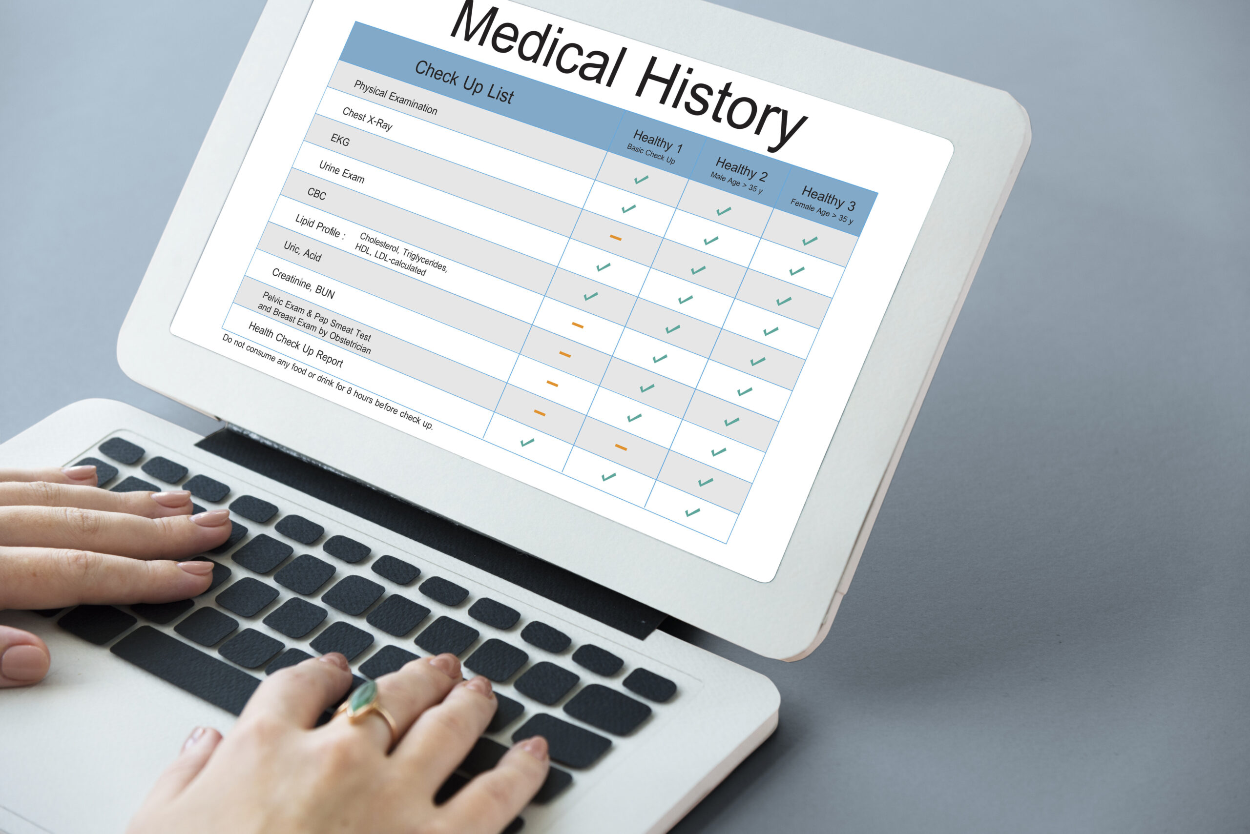 Medical Examination Report History